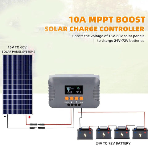 Heavy Duty Boost Mppt Solar Controller 10 Amp 24 Volt 72 Volt compatible with solar panel for efficient charging.