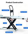 Heavy Duty Electric Scissor Lift Table Cart With Hydraulic Platform For Warehouse Sorting And Mobile Equipment Maintenance Workstation construction image showing control panel, body platform, track, and PU casters.