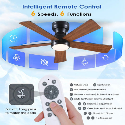Ceiling Fans With Lights Flush Mount 46 Inch Low Profile Do It All Remote Controlled 5 Dual Sided Blades Reversible 6 Speeds