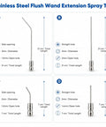 High Pressure Washer Nozzle Kit With Stainless Steel Flush Wand Extension Tips Quick Connect For AC Coils And Appliances Grime Busting Power