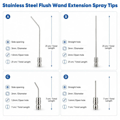 High Pressure Washer Nozzle Kit With Stainless Steel Flush Wand Extension Tips Quick Connect For AC Coils And Appliances Grime Busting Power