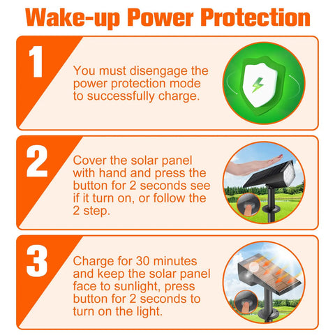 Instructions for Solar Spot Lights Outdoor Six Pack Waterproof IP65 Wireless Wall Lights Dark Sensing Auto On Off For Garden Driveway Walkway Pathway Backyard Landscape No Fuss Install setup