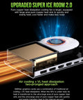 External Gpu Docking Station With Amd Radeon 7600M Xt Graphics Card, 8G Gddr6 Memory, Usb4 And Oculink Connectors, Hdmi 2.1 And Displayport 2.0 For Slick Gaming Laptop Setup And Badass Gameplay Boost showing large copper heat sink and cooling fan design.