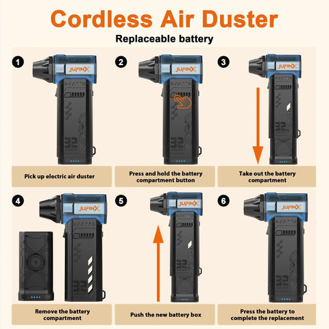 Six-step guide for replacing battery in Electric Air Duster With Two Replaceable Batteries, 3 Gear Adjustable High Power Mini Blower.