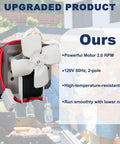2 RPM Auger Motor Replacement for Wood Pellet Grills 120V 60Hz 2 Pole Heavy Duty BBQ Motor with red wiring and fan blades