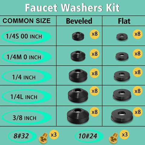 Faucet Washer And O Ring Repair Kit 28 Size 650 Pcs Plumbing Seal Set With 10 Types Of Washers And 18 SAE O Rings chart displayed
