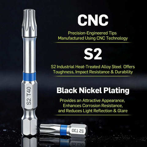 S2 T40 CNC precision-engineered bit from Compact 43-Piece 1/4 Inch Drive Mini Tool Kit For Tight Spaces With 72-Tooth Mini Ratchet