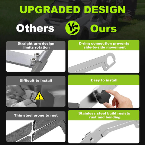 Comparison of D Ring Quick Mount Lawn Striping Kit installation and design features for EGO 21 Inch and Ryobi mowers.