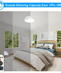 Bedroom with Two Pack Battery Operated Motion Sensor LED Ceiling Lights With Remote, 7.5 Inch Flush Mount, dimmable lighting.