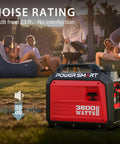 3600 Watt Portable Inverter Generator With Quiet Operation, red and black design, used outdoors with people relaxing nearby