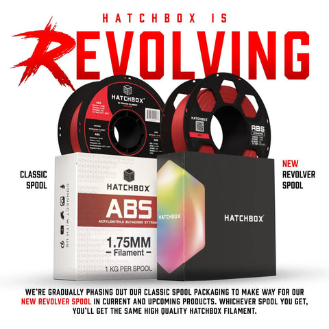 Built Tough Abs 3D Printer Filament 1.75Mm Diameter OneKg Spool Hella Precise Dimensions Super Smooth Extrusion Bright Red Plastic For Killer Weekend Builds Bold Custom Creations And Ridiculously Clean Prints