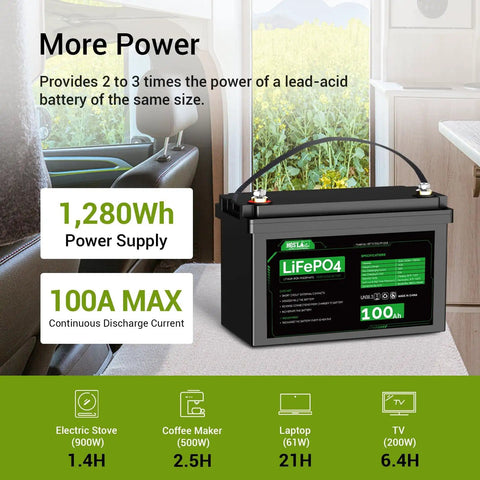 12V 100Ah LiFePO4 Battery With Built In BMS For RV Off Grid Solar Trolling Motors And Marine Use 1280Wh Deep Cycle Power