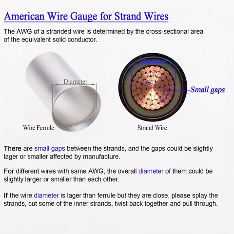 40 Piece Tin Plated Copper Wire Ferrules For One Aught To Four Aught Gauge Cables Non Insulated Crimp Terminals Assortment Kit