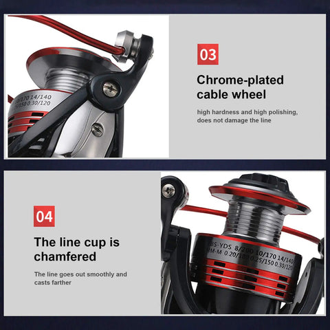 Close-up of Beast Metal Spinning Reel with chrome-plated cable wheel and chamfered line cup for smooth casting.
