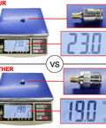 Comparison of Pro Grade 50 Ohm SMA To N Adapter Kit with competitor, showing weight in grams on digital scales, highlighting four RF connectors.