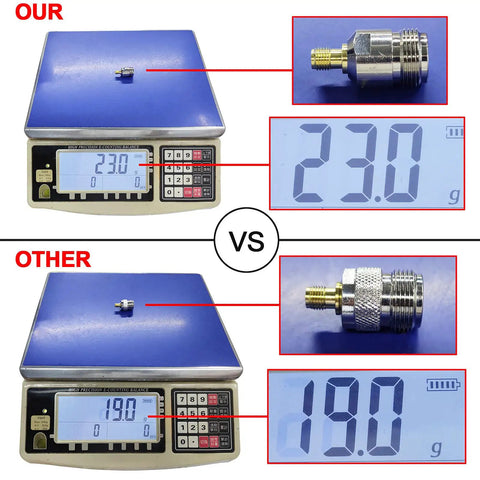 Comparison of Pro Grade 50 Ohm SMA To N Adapter Kit with competitor, showing weight in grams on digital scales, highlighting four RF connectors.