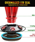 Diagram of Glass Hummingbird Feeder For Outdoors, 25oz Red With 5 Flower Ports And Bee Guard, Ant Moat, Leakproof Design