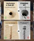 Comparison of 4-Flute countersink drill bit and standard bit with wood test results, highlighting clean finish and easy chip removal.