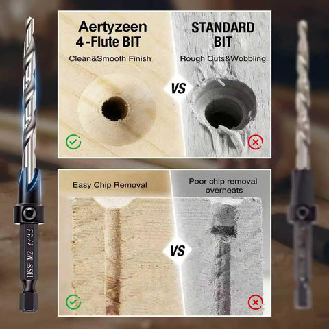 Comparison of 4-Flute countersink drill bit and standard bit with wood test results, highlighting clean finish and easy chip removal.