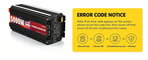 Beast Mode 5000 Watt Power Inverter depicting 5000W unit with four AC outlets, showing error code notice for troubleshooting.
