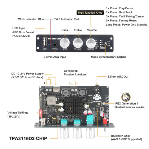 100W Mono Bluetooth 5.3 Amplifier Board With TWS Pairing, TPA3116D2 Digital Power Amp Module showing inputs and controls
