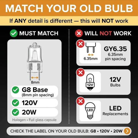 Comparison chart for 10 Pack G8 20W 120V Halogen Light Bulbs T4 Bi Pin Base One And A Quarter Inch Length Soft White Under Cabinet Puck Lighting Replacement Dimmable Easy Plug And Play Hood Range Microwave Ovens Kitchen, showing compatible and incompatible bulb types.