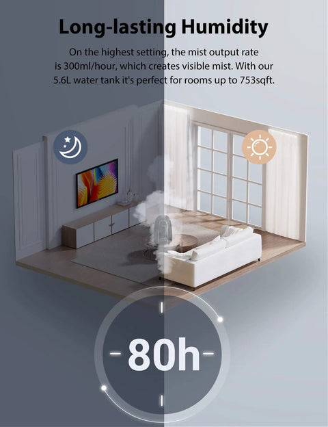 Smart Humidifier For Large Bedroom 5.6L Whisper Quiet Ultrasonic Cool Mist With Humidity Sensor And Timer in modern living room