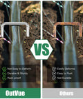 Comparison of Six Inch Landscape Staples Set Of Fifty Durable 11 Gauge Garden Stakes showing OutVue vs Others in soil.