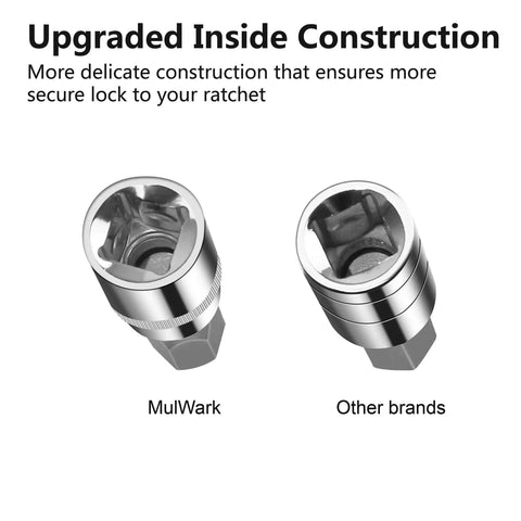 Comparison of MulWark vs other brands in the 37 Piece Metric and SAE Socket Set with upgraded inside construction.