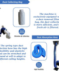 Heavy Duty Industrial Air Duct Dust Collector With Dual Voltage 110V 220V And Transformer 4000m3h 2200W Pro Grade Duct Cleaning System 16.4ft Hose For Warehouse Factory Workshop HVAC Maintenance, dust bag and hose