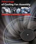 Engine Radiator Cooling Fan Assembly Direct Bolt On Replacement Compatible With Ford Focus Electric And Gas Engines showing fan blades and advantages.