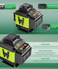 Pro Grade 16 Line Laser Level 360 Self Leveling With 4X360 4D Green Cross Lines Two Batteries Adjustable Brightness And Remote Control Built For Tiling Floor Install Construction And Picture Hanging showing flash, self-leveling, and pulse modes.