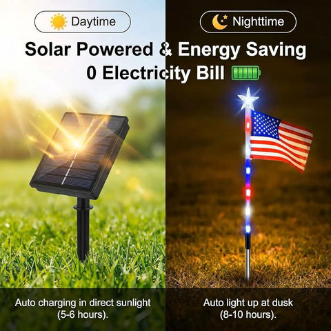 Patriotic Solar Flag Light Set With 56 LEDs, 8 Modes, Red White And Blue Stake Pathway Lights For Yard showcasing solar charging and nighttime glow.