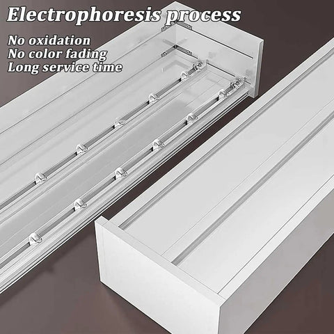 All In One Curtain Pelmet Box With Blackout Double Curtain Track For Ceiling Or Wall Mount, Easy Install Aluminum Rail Cover Box Frame Valance For Windows In Bedroom Or Office, Heavy Duty Dual Rails With Stopper And Pulley For Smooth Operation. White aluminum dual-track pelmet box with clips and ceiling mount.