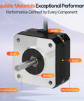 Front view of a NEMA 17 stepper motor with black body and silver end plate; exposed shaft.