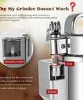 Beast Mode 2500W Electric Grain Mill Grinder showing induction switch and buckle components for proper function