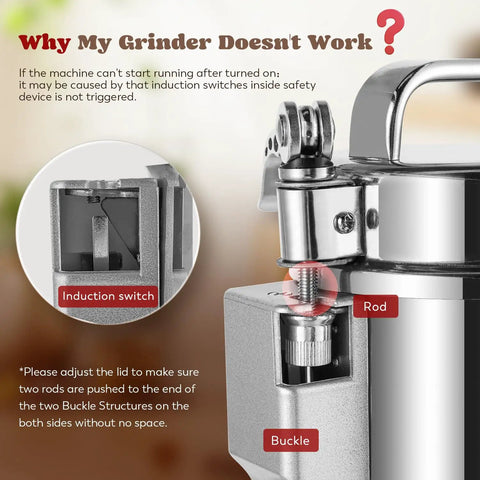 Beast Mode 2500W Electric Grain Mill Grinder showing induction switch and buckle components for proper function
