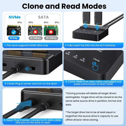 Clone and Read Modes instructions for Dual Bay M.2 NVMe SSD Cloner Dock and Enclosure With USB 3.2 Gen 2X2 Boasting 20gbps Speeds.