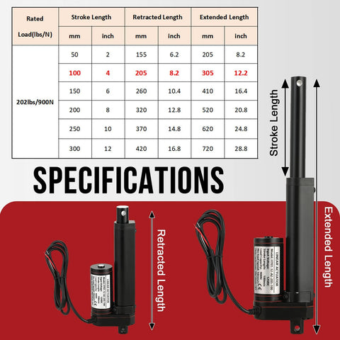 Front view of 12V MYFULLY linear actuator with 4-inch stroke, black metal housing, mount bracket and wiring.