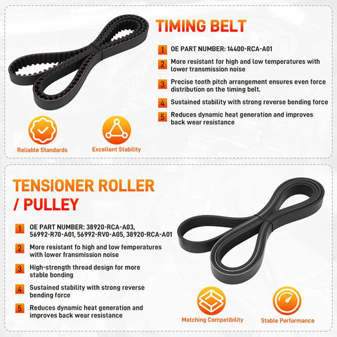 Infographic of timing belt kit features for Engine Timing Belt Kit With Water Pump For Honda Accord Crosstour Pilot Odyssey Ridgeline Acura