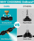 Comparison of Dope Outdoor Patio Water Mister Cooling System Kit's screwing nozzle vs plug-in nozzle and misting vs column spray
