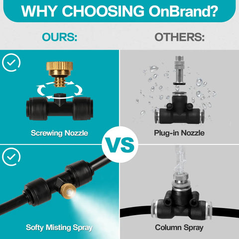 Comparison of Dope Outdoor Patio Water Mister Cooling System Kit's screwing nozzle vs plug-in nozzle and misting vs column spray