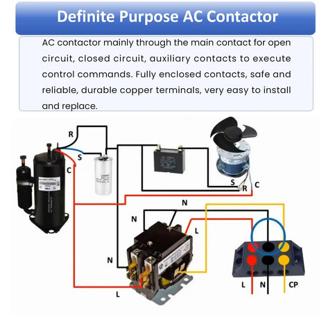 Diagram of One Pole Twenty Four Volt AC Contactor for heat pumps and condensers, showing connections to components.