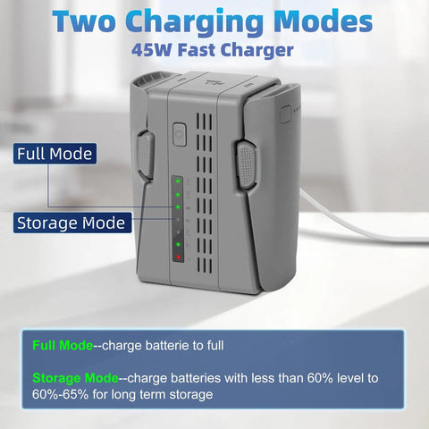 Two Way 45W PD Charging Hub For Neo 2 Drone Battery Charger showing full and storage modes, emphasizing battery health.