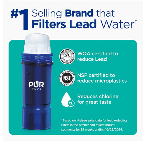 Image of the PUR Plus filter showing certifications for reducing lead, microplastics, and chlorine. Lead Reducing Water Filter Dispenser With WQA Certified Filter And 30 Cup Capacity, Dishwasher Safe, Slim Space Saving Design, Powerful Home Filtration That Cuts Microplastics And More Than 20 Chemicals