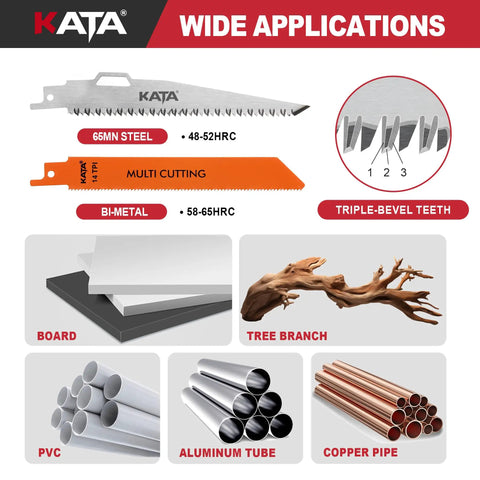2 In 1 Folding Hand Saw For DIY Projects, Compact Drywall Cutter With Quick Change Multi Cutting Blade Hacksaw overview