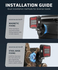 Installation guide showing Magnetic Wireless Trailer Lights Kit With Bluetooth LED Tow Lights, mounted on steel surfaces.