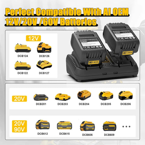 DCB102BP Replacement Charger For DeWalt 20V Max Dual Battery Charging Station displaying compatibility with multiple battery types