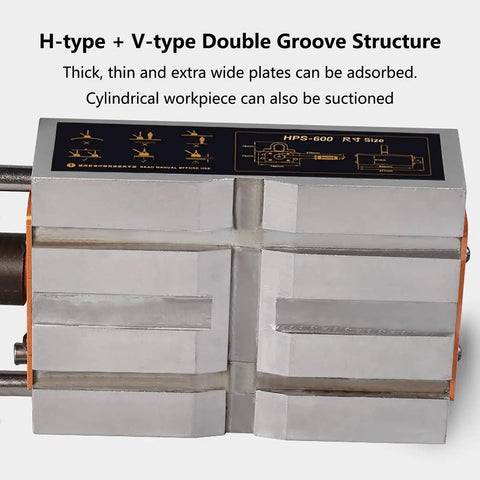 Heavy Duty Neodymium Magnetic Lifter With Rock Solid Antislip Handle Delivers Hella Strong 1320 Lbs Pull Force Plus Secure Auto Lock For Industrial Scrap Metal Moving showing double groove structure for handling varied steel types.