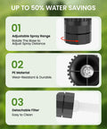 Adjustable Arc Spray Nozzles 8 to 17 Ft Radius Full Coverage Lawn Sprinkler Heads 10 Pack showing adjustable spray range and durable components.